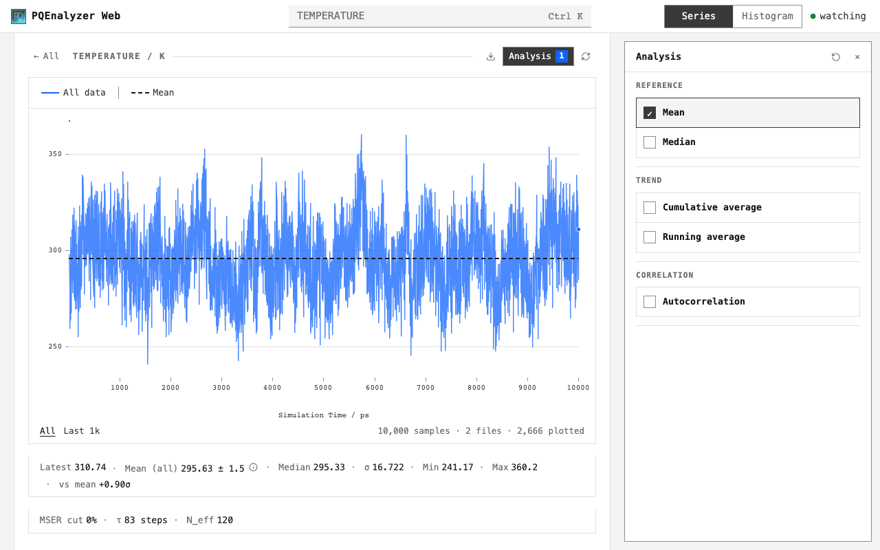 Browser temperature series with its mean and the Analysis controls open