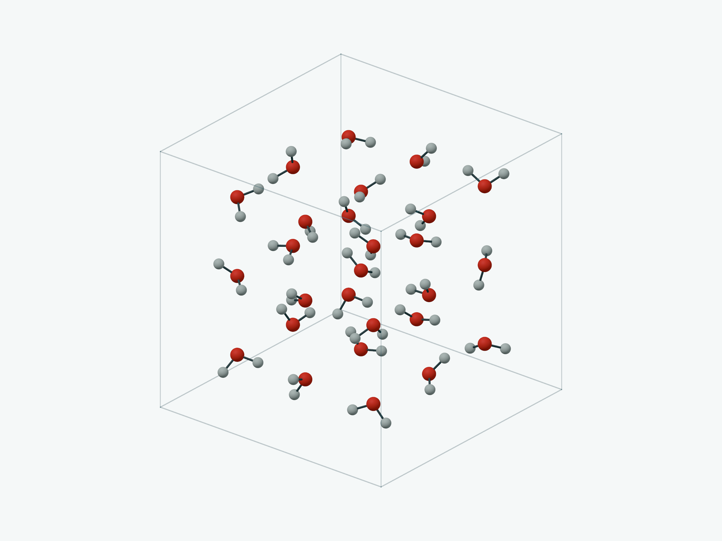 Periodic box containing 27 water molecules